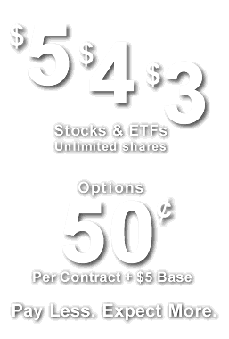 Top binary trading sites